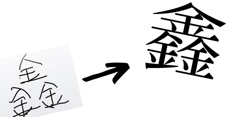 手書き 翻訳 中国 語 【中国語を手書きで翻訳】わからない漢字の意味と発音(ピンイン)の調べ方