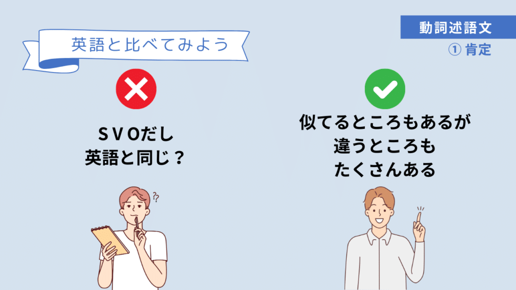 動詞を使った文の肯定文