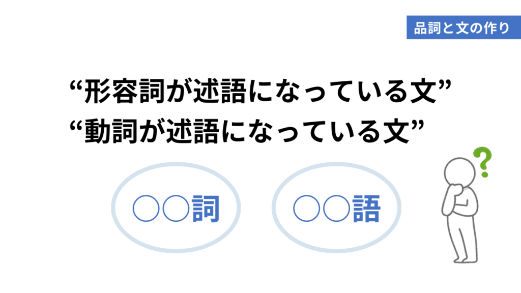 中国語を学ぶ上で絶対に押さえておきたい！品詞と文の作り