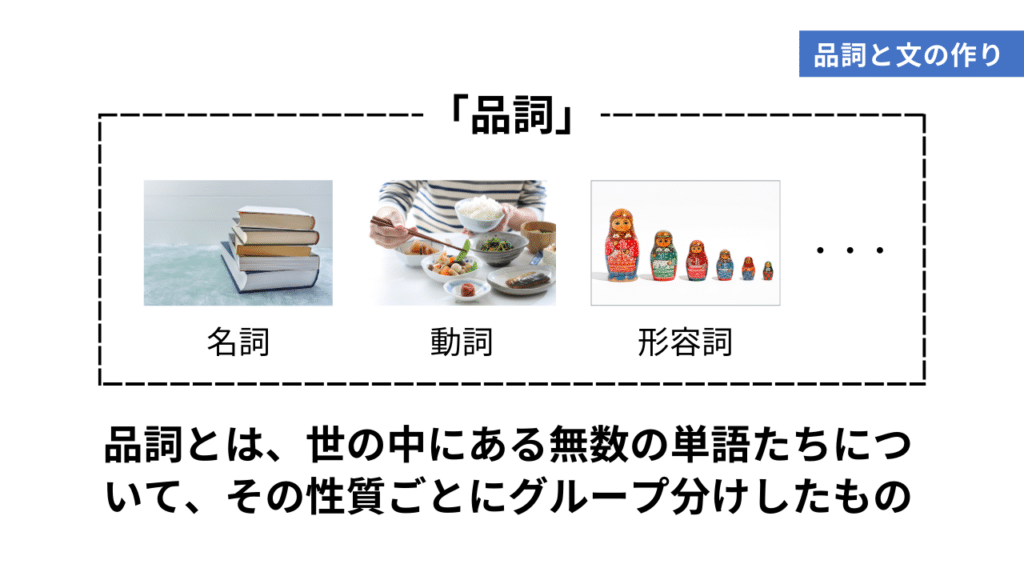 中国語を学ぶ上で絶対に押さえておきたい！品詞と文の作り