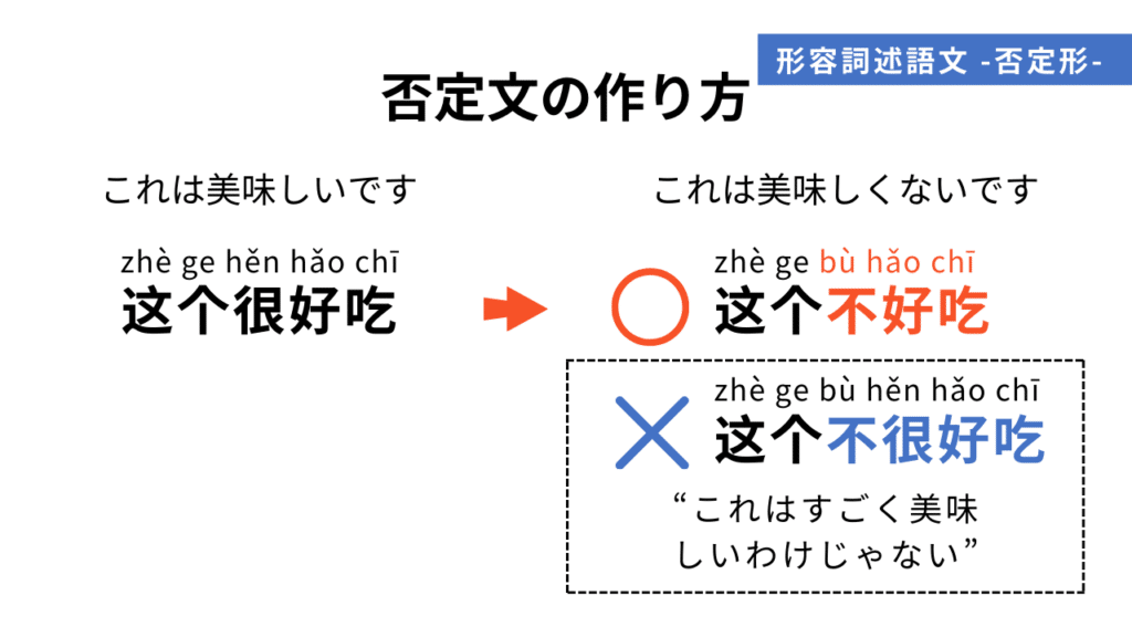 形容詞を使った文の否定形