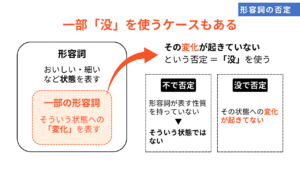 中国語の否定「不」と「没」の違いや使い分けを完全解説 | courage-blog