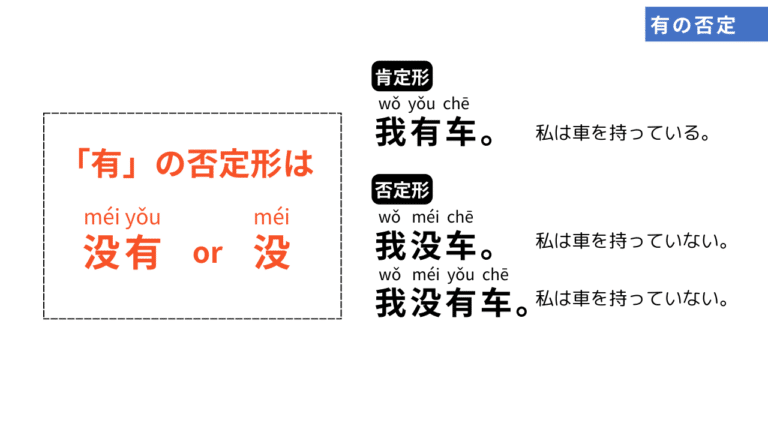 中国語の否定「不」と「没」の違いや使い分けを完全解説 | courage-blog